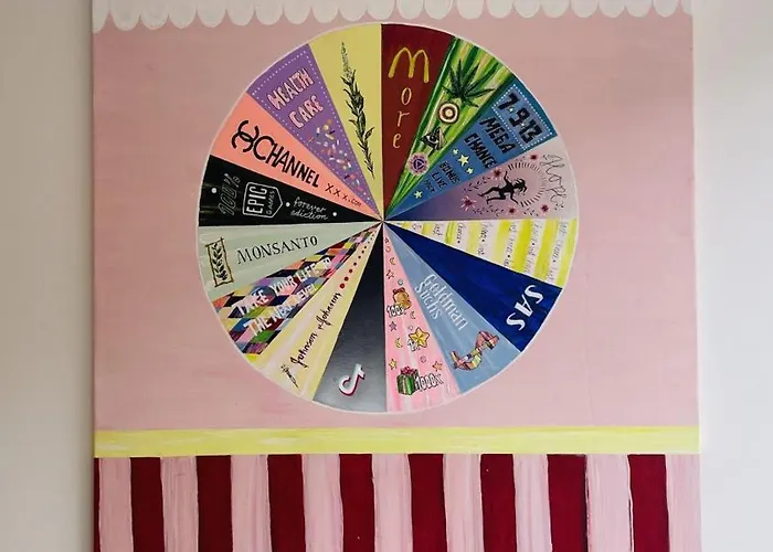 Apartmentincopenhagen 1645 Lejlighed *